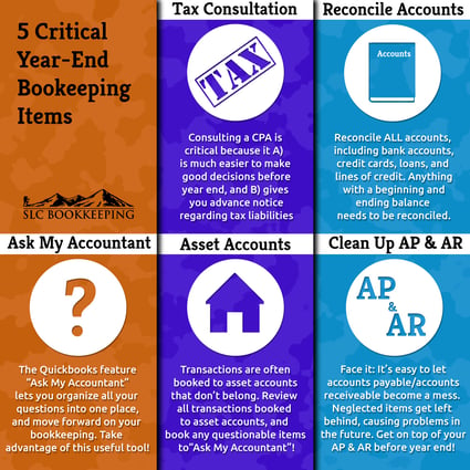 Increase Your Bottom Line With 5 Year End Bookkeeping Items