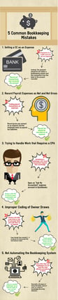 [Infographic] 5 Common Bookkeeping Mistakes