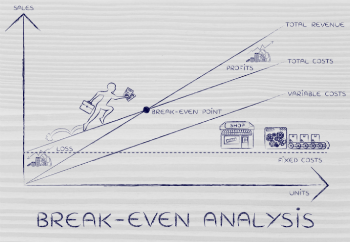 Break Even and Beyond – Why You Need a Cash Flow Forecast