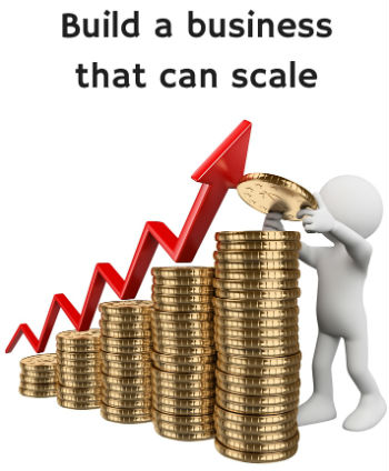 5 Characteristics Of A Scalable Business