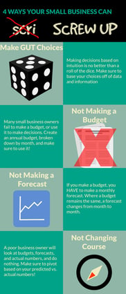 [Infographic] Avoid Expensive Small Business Mistakes