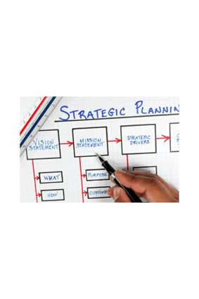 What Exactly Is Strategic Planning – and How Can it Help My Small Business?